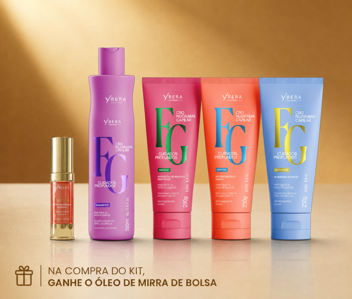 Kit Cronograma Capilar Ybera – Cuidados Profundos