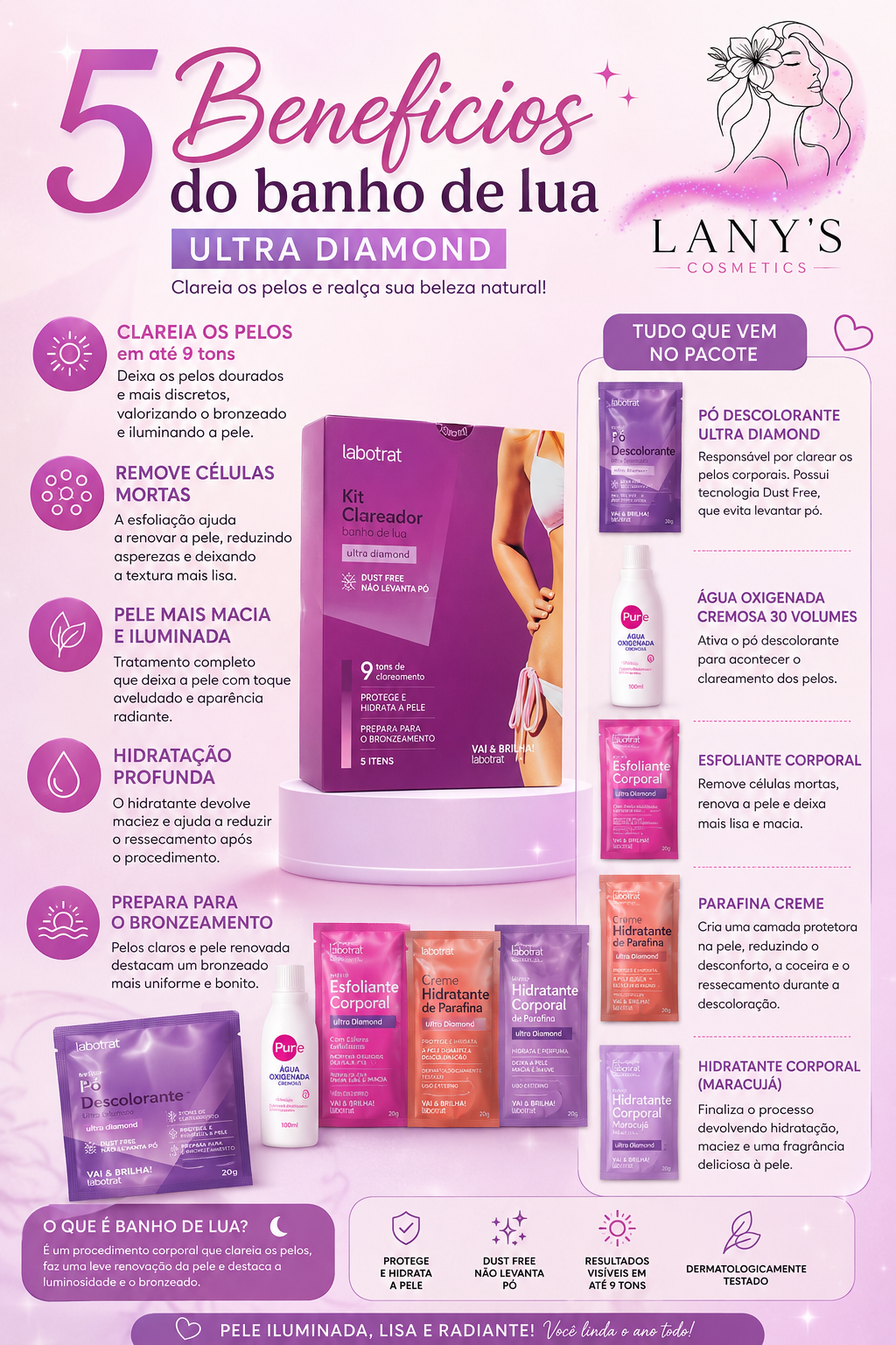 Kit banho de lua