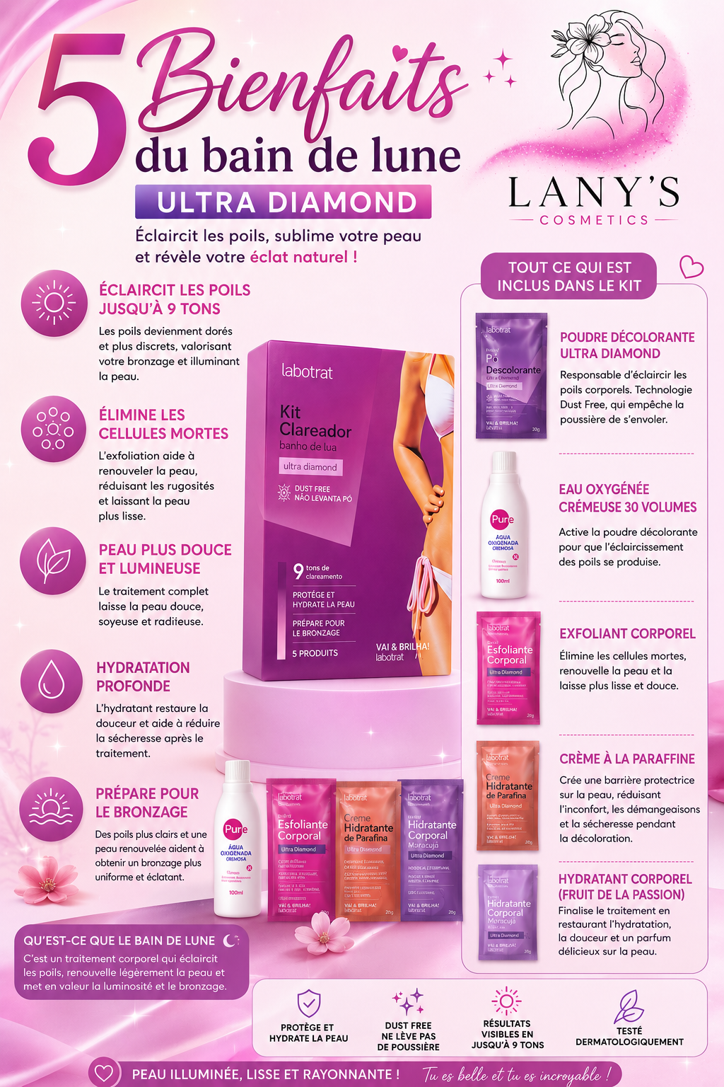 Kit banho de lua
